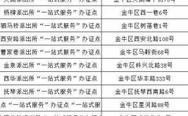 四川省成都市公证机构名录大全(公证处电话地址服务网址)