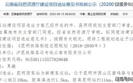 2021甘肃省省列重大项目名单发布！涉及高铁、修路、机场……(项目建设项目工程二期高速公路)