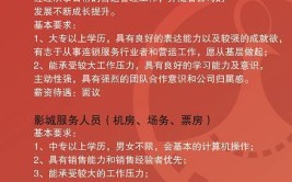 海南琼海面向全球招聘710名人才(人才人民网试工招聘发展局)