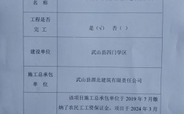 关于催促办理农民工工资保证金返还手续的公告(公司建设有限公司建筑工程局)