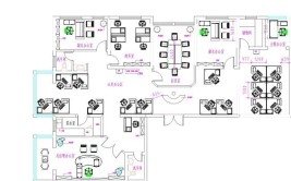 小白教程：办公室装修及设施介绍？(员工包括提供办公室设施)