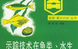 应用生物科学属于什么大类