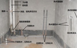 这5大装修技巧和方法你应该知道(装修改造翻新水电老房)