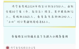 济宁医学院2024年硕士研究生招生简章