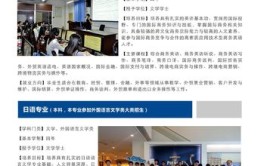 广西大学行健文理学院2015年招生章程