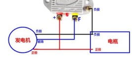 接错了后果很严重(发电机接线方法错了调节器)