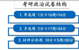 初试400分双非跨考一战上岸华南理工大学电子信息专硕考研经验贴聚创考研