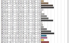 IPS BlackVS MiniLED|3000预算如何选修图显示器(显示器飞利浦选修预算色彩)