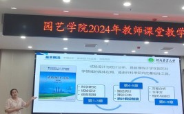 2024年园林设计专业学什么课程