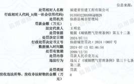 共罚款37万元(齐鲁万元罚款单位行政处罚)