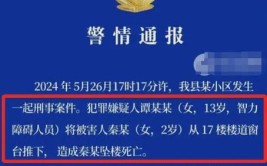 文昌6岁男童被越野车2次碾轧 这些交通安全事项要上心(男童盲区碾轧越野车车辆)