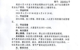 注意啦！沙县这几个区域将进行人工影响天气作业(作业影响天气这几个区域)