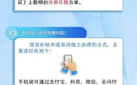 沈阳市这样执行！(补贴汽车政策以旧换新新能源)