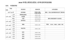 研究生报名及考试时间分别是什么时候