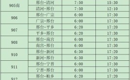 邢台县山区公交运营线路、票价来了(石门依次抗大到达出发)