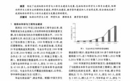 揭秘给排水科学与工程考研方向的专业领域及前景展望