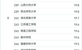 2024全国电气工程及其自动化专业大学排名及分数线