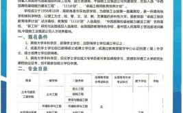 北京可以报考地质工程专业的在职研究生招生院校多不多，报名门槛高吗