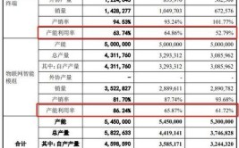 牛(福州人国家专利汽车万元误差)