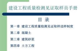 标杆企业建筑工程材料检测培训ppt计划 ！样本 ！怎么做 ！(取样送检检测标杆建筑工程)