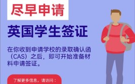 英国留学的CAS是什么？