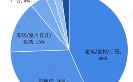 金属材料工程专业毕业生的就业前景怎么样