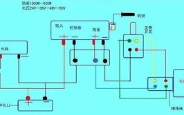 防忽悠帖！电动车控制器故障自排查方法(控制器电动车电机电动自行车损坏)