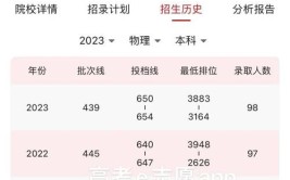 同济大学2023年广东省各专业录取分数线与优势专业