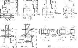 结构图纸会审一地基与基础