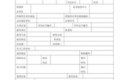 考研报名信息表从哪找