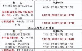 河南2024年高考志愿填报时间是什么时候