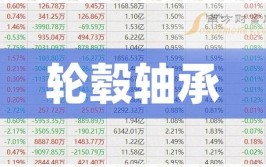 2024年改装轮毂行业研究及分析报告(轮毂改装全球销量收入)