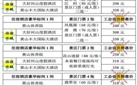 “我最喜爱的嘉兴市十大职工疗休养基地”名单公布(景区十大休养最喜爱职工)