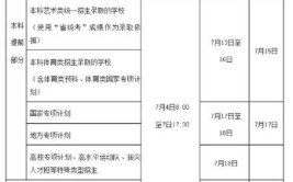 2023年海南省本科普通批第二次征集志愿填报时间