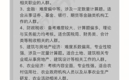 中级经济师工商管理专业好考吗