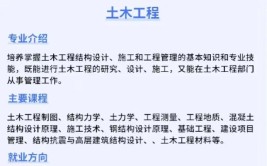 2023高招直通车安徽建筑大学今年计划招收4500人 土木建筑学为王牌专业