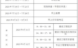 黑龙江非工程类专业怎么才能考一建