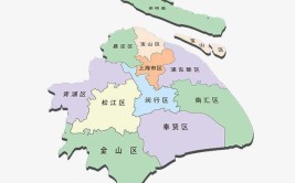 上海属于几线城市