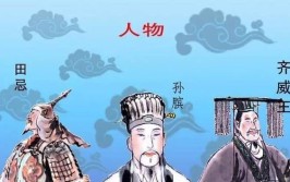 孙子是孙膑还是孙武