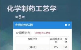 化学制药技术专业主要学什么