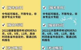 健康管理师和营养师哪个含金量更高