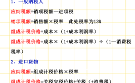 消费税计算公式是什么