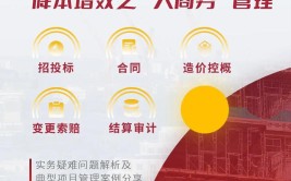 李满老师建设工程大商务管理