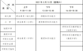 江西省教师资格证一年考几次