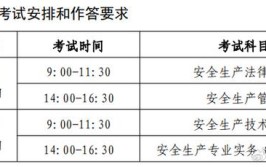 2024注安工程师考试报名时间分别是什么时候