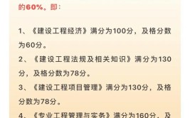 一级建造师建筑实物备考复盘2024年