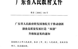 市“双创办”督查又发现27个问题，这些点位的责任人要注意了(督查双创点位人要发现)