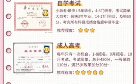 宝妈初中毕业怎么样提升学历