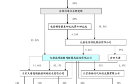 浙江天台祥和实业股份有限公司 2020年年度报告摘要(扣件轨道公司行业电容器)