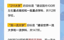 南京气象学院是211还是985